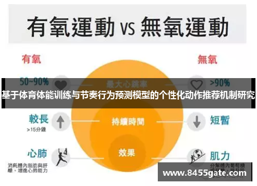 基于体育体能训练与节奏行为预测模型的个性化动作推荐机制研究