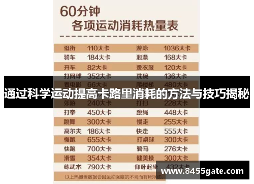 通过科学运动提高卡路里消耗的方法与技巧揭秘